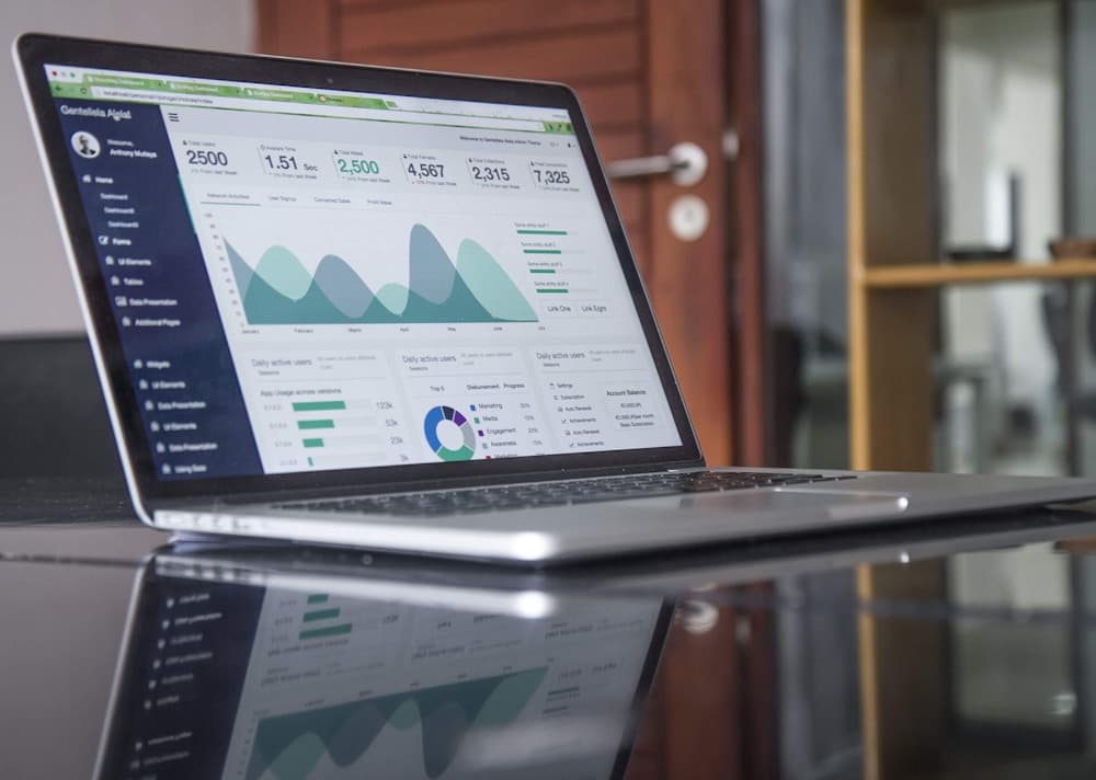 Portal / App Đặt Hàng B2B Tự Động